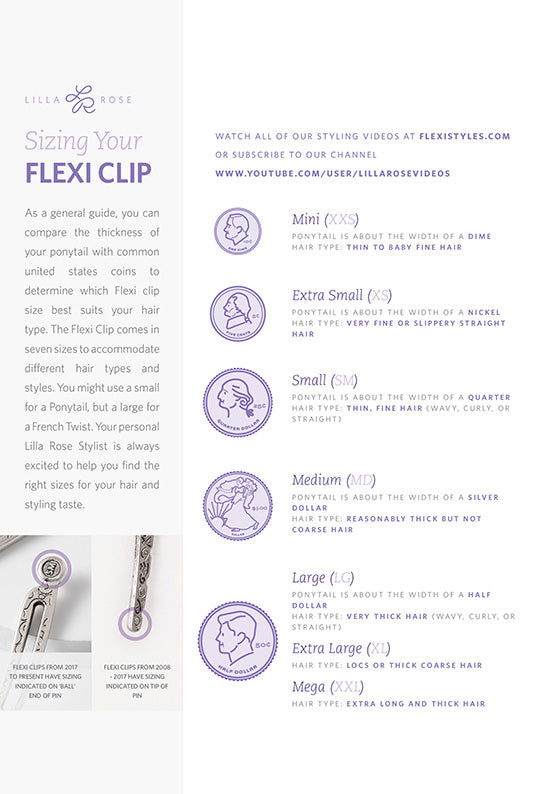 A chart describing flexi clip sizing